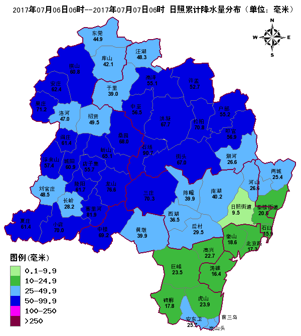 9毫米,五莲县