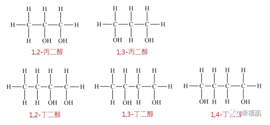 丙二醇丁二醇戊二醇己二醇知多少