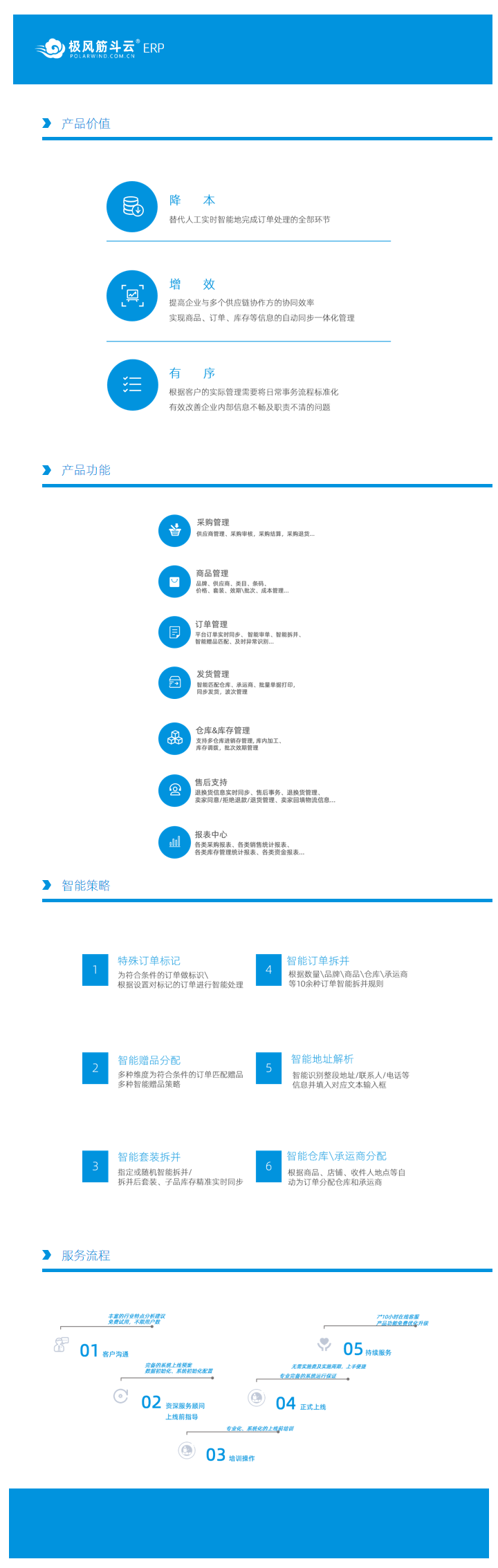 极风筋斗云ERP-TEST