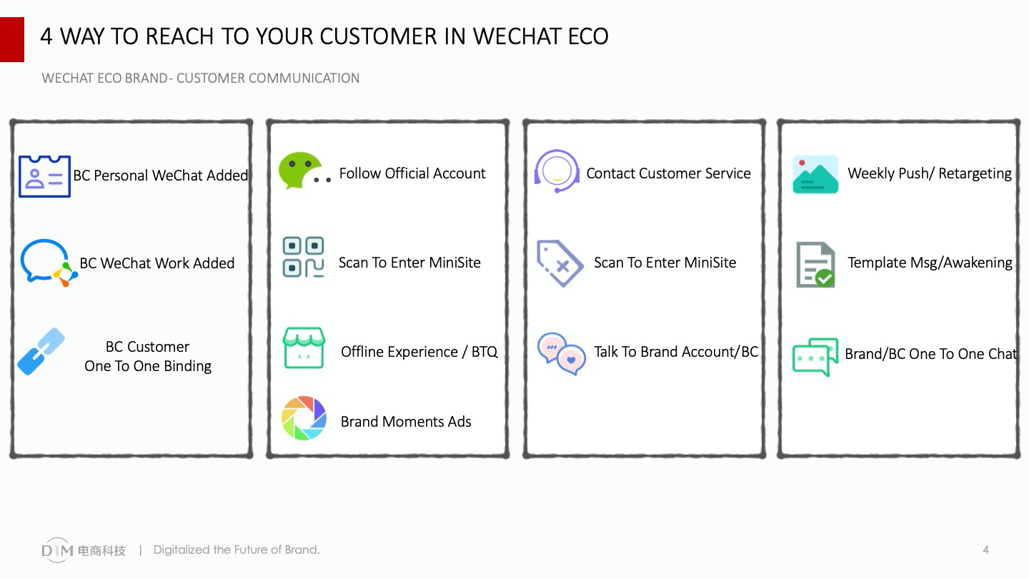 奢侈品服务号对话能力