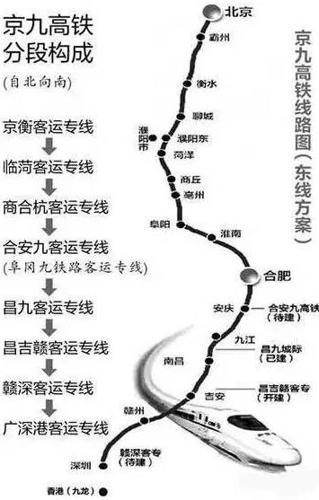 合安九客运专线又名合九客运专线,计划今年开工,工期4年.