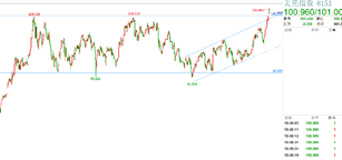 1000美金是多少人民币 人民币贬值这么快，现在换美元还来的急吗？