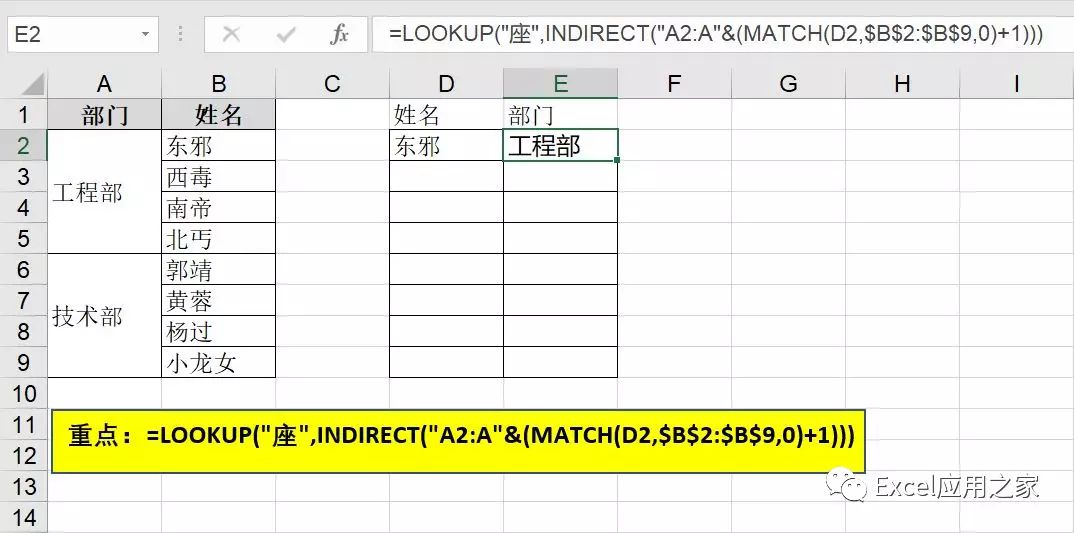 q函数 误差函数 互补误差函数及常_周末作业b 正弦函数 与弦函数 正切函数_逆函数