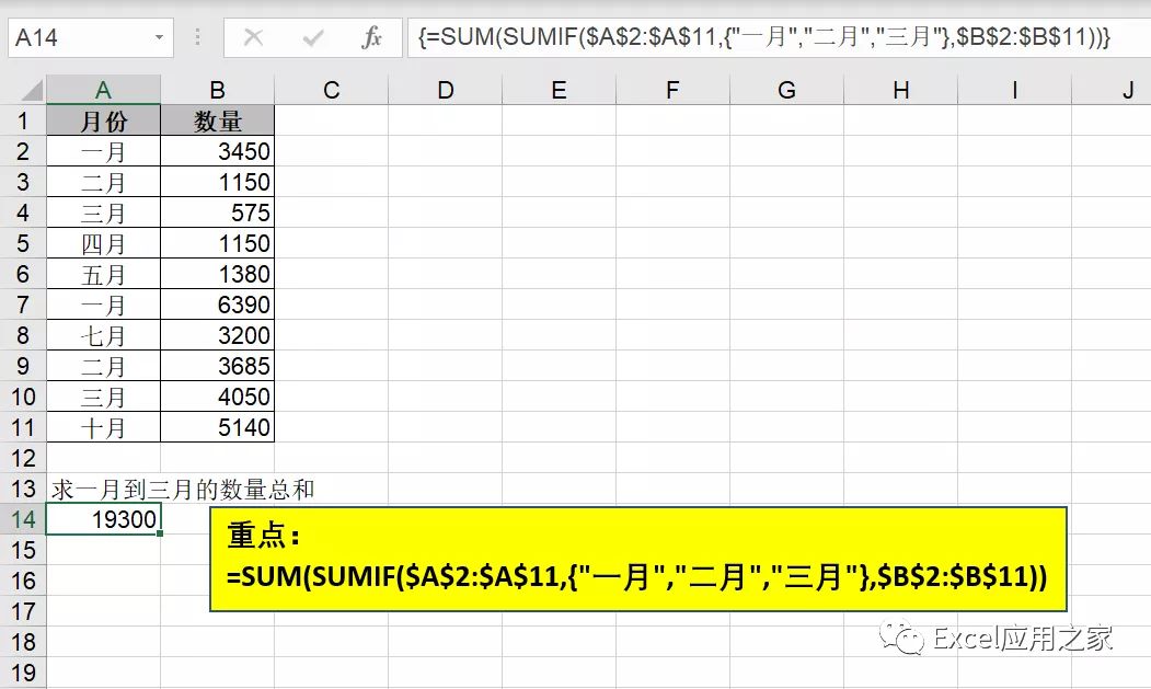 逆函数_周末作业b 正弦函数 与弦函数 正切函数_q函数 误差函数 互补误差函数及常