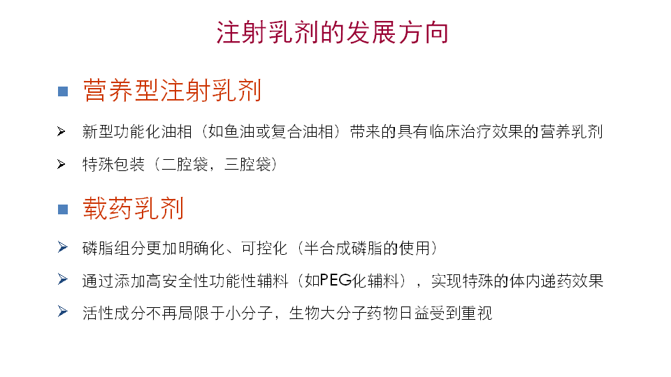 注射乳剂的研发策略及科学问题写意报告