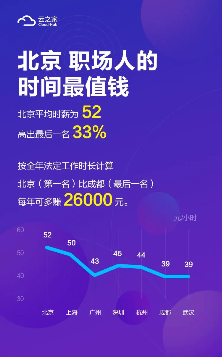 http://mmbiz.qpic.cn/mmbiz_png/CfKNY000NlEYnQz9scSWJk9YmCicRXxBtPexffdTichfwY3vNhnMBTu1gpGZOY7FbJjVgK5lVm1z9tr3JMibAF5zg/0