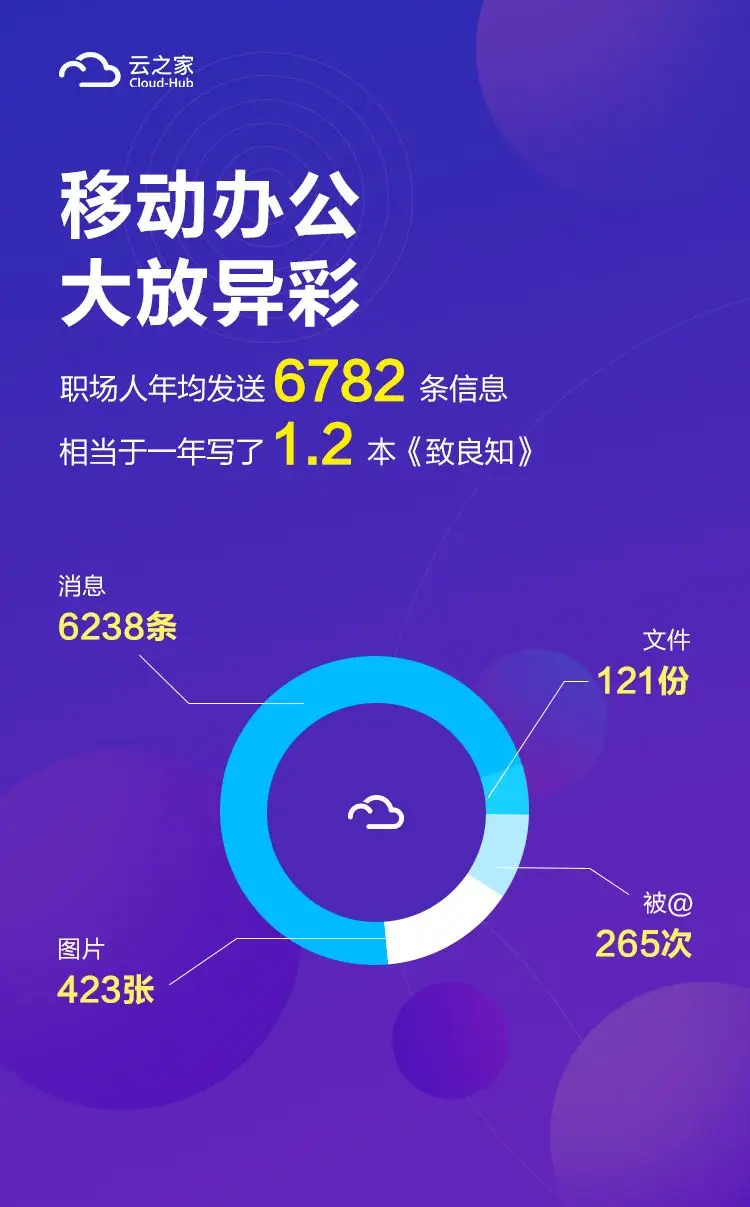 http://mmbiz.qpic.cn/mmbiz_png/CfKNY000NlEYnQz9scSWJk9YmCicRXxBtYnibrPKEgs0A4cGicmhfYw1ZiaYibZ42hyuRNEreYCvLnGLP5MeZhOInqg/0