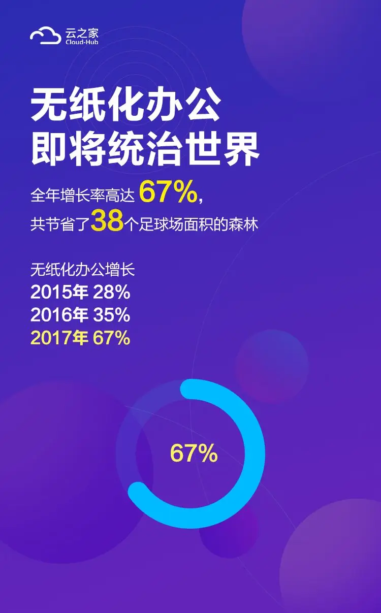http://mmbiz.qpic.cn/mmbiz_png/CfKNY000NlEYnQz9scSWJk9YmCicRXxBtaKXoTGiaNEyHnPXFOsoxPccVs7iaYJDasIzZziaUszvBTicUZ2bFbpzxibg/0