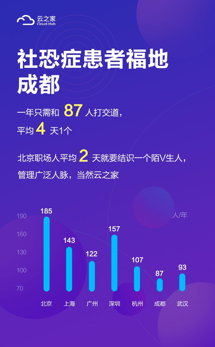 http://mmbiz.qpic.cn/mmbiz_png/CfKNY000NlEYnQz9scSWJk9YmCicRXxBtnEvDd6y1KUXRMicflEUWARUjMrQCsiaeHANGa9rl6bRZicsHMPg5HjEyA/0
