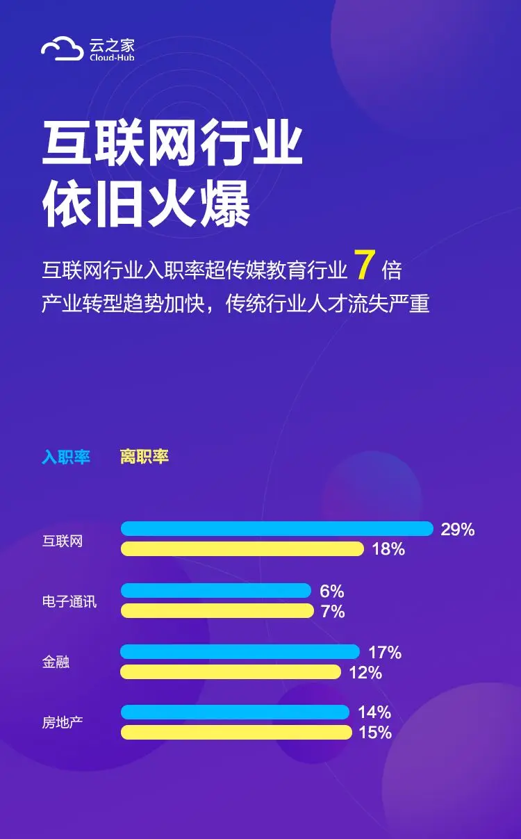 http://mmbiz.qpic.cn/mmbiz_png/CfKNY000NlEYnQz9scSWJk9YmCicRXxBtthzOd3ZWpsSP62Qg3jCgausc2f9Tdk68u3HNZajOE167HZsQ7hAdibA/0