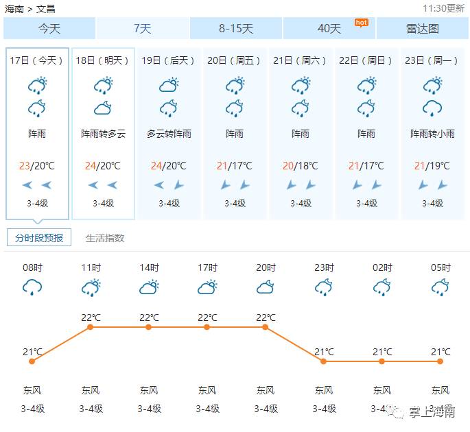 文昌天气