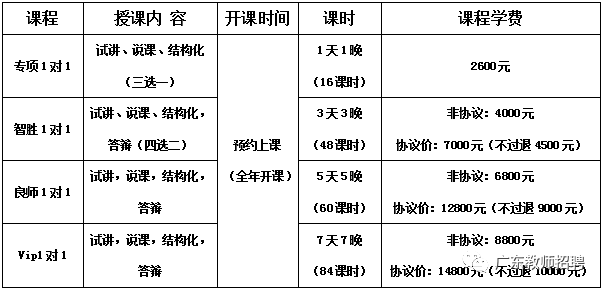 计算机试讲教案模板_试讲教案模板_美术试讲教案模板