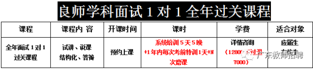 试讲教案模板_美术试讲教案模板_计算机试讲教案模板