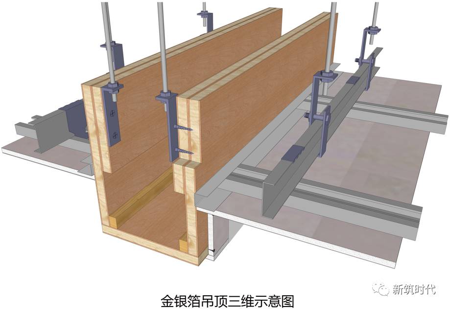 金箔吊顶 ⊙点击看清晰大图 1.