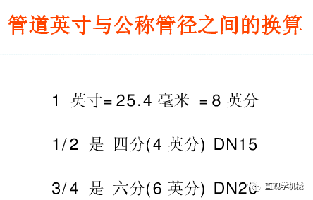 闸阀型号图片大全_闸阀型号规格大全_方形管规格表型号大全