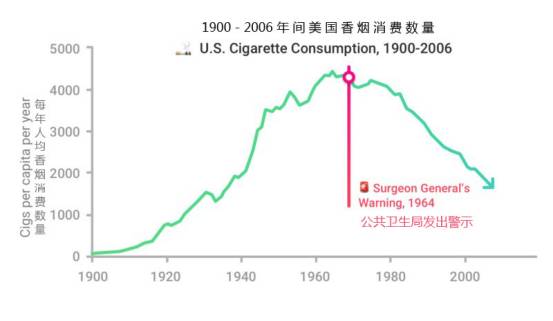 員工離職的財務成本等於年薪的213%，要幫老板算清這筆帳 職場 第2張