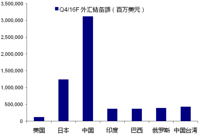 1人名币等于多少日元_15万日元等于多少人民币_一亿日元等于多少人民