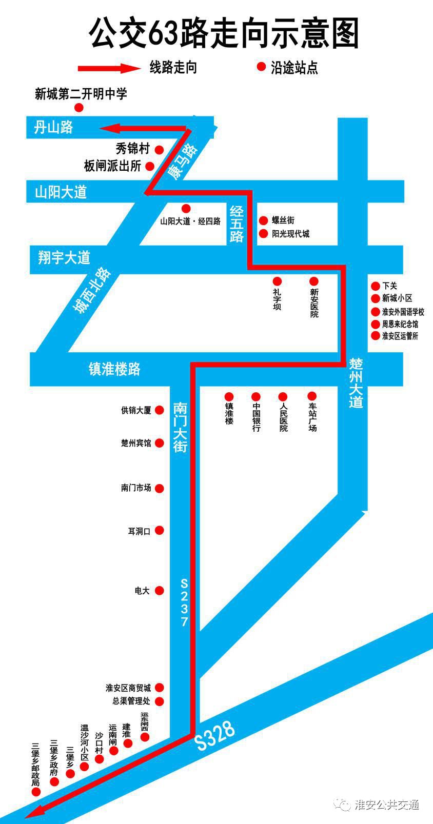 三,公交86路信息