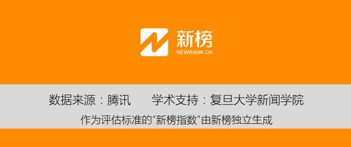成都pm25爆表_2万辣度有多辣_成都火锅排名前十强