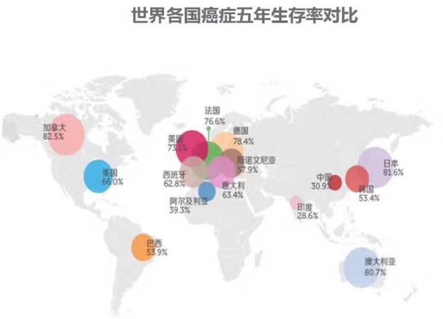 购买香港保险，需要考虑汇率因素？