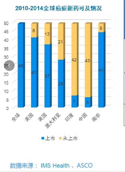 购买香港保险，需要考虑汇率因素？