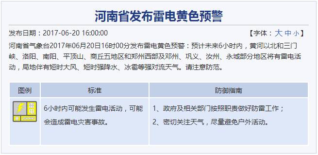 全省多地發(fā)布預(yù)警：