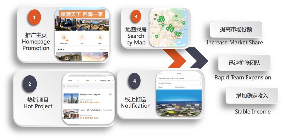 %name 拥有她，你就是下一个人生赢家！