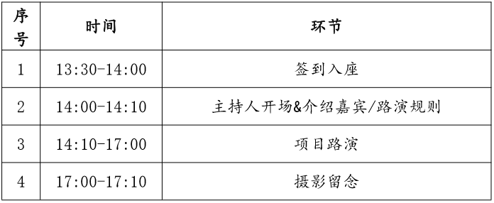 项目路演演讲_大学生创业项目路演演讲稿_深圳创业项目路演活动