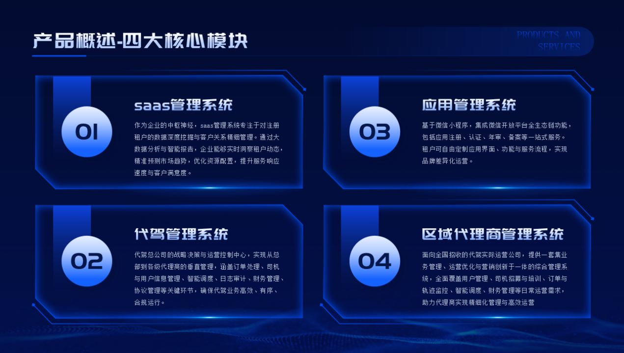 陕西数度网络科技股份有限公司