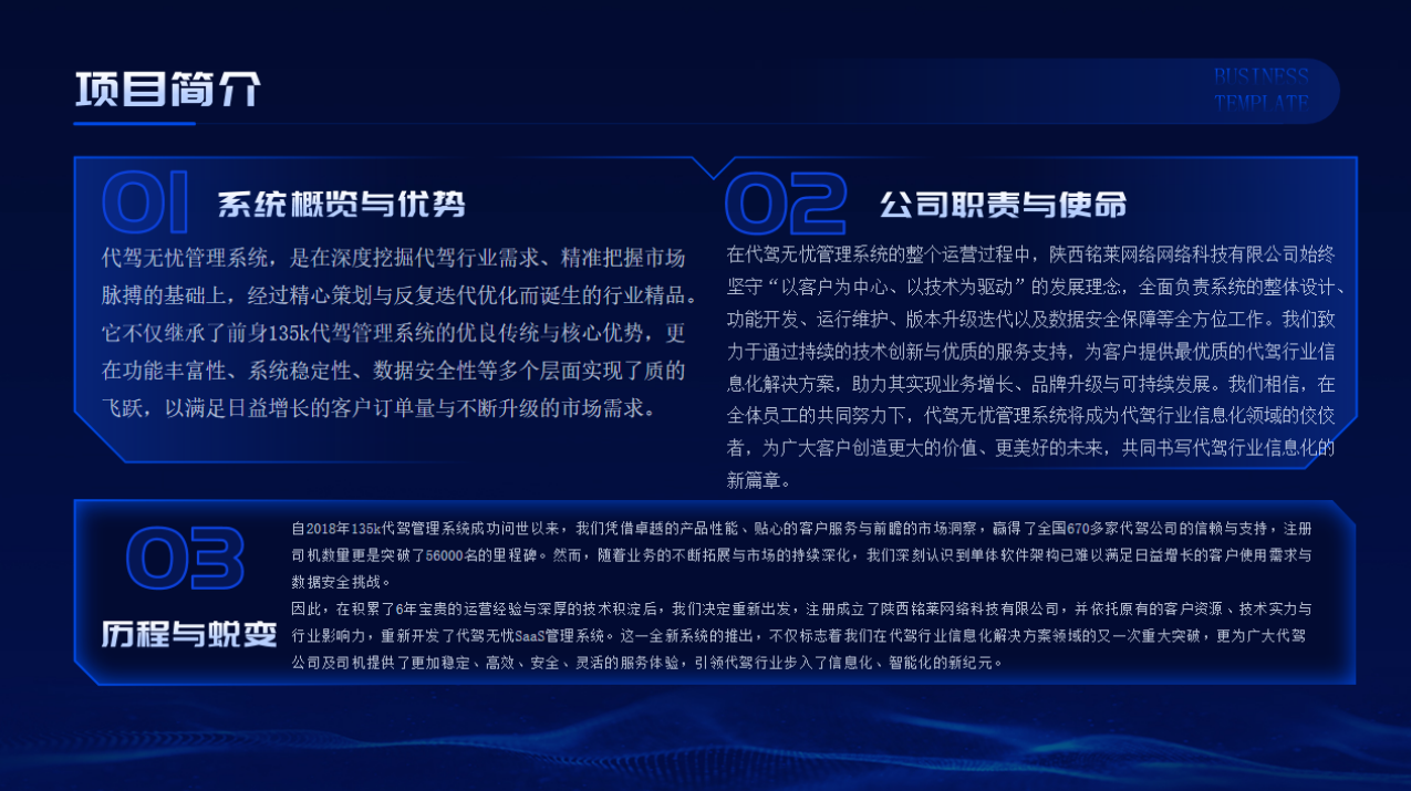 陕西数度网络科技股份有限公司
