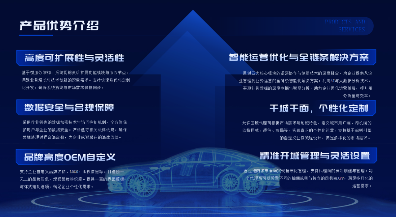 陕西数度网络科技股份有限公司