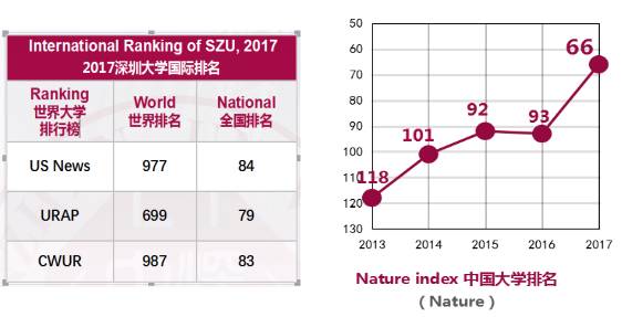 ڴѧ2017ѧ̳Ӣţ12/26-28