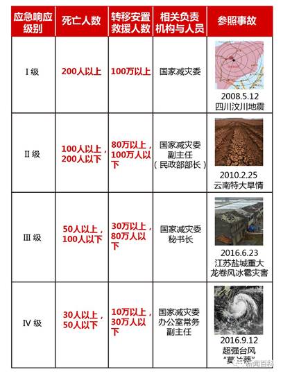 矿难瞒报死亡人数，原来多一个少一个真的不一样