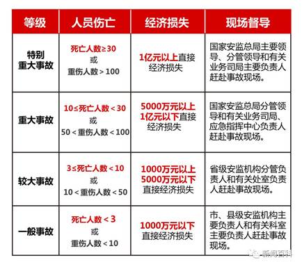 矿难瞒报死亡人数，原来多一个少一个真的不一样