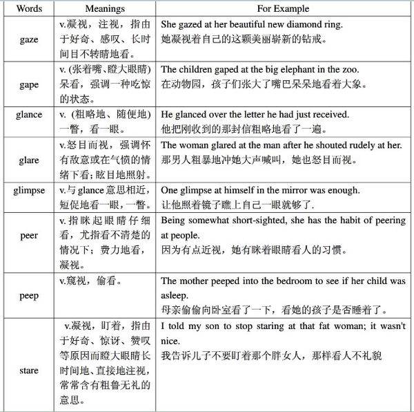 fer人脸表情识别_人脸技术识别_人脸识别英文