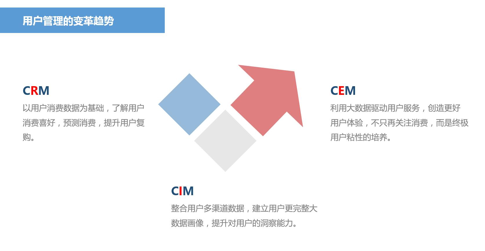 晋业零售通_90后服装行业靓妹批发加零售_零售业包括哪些行业