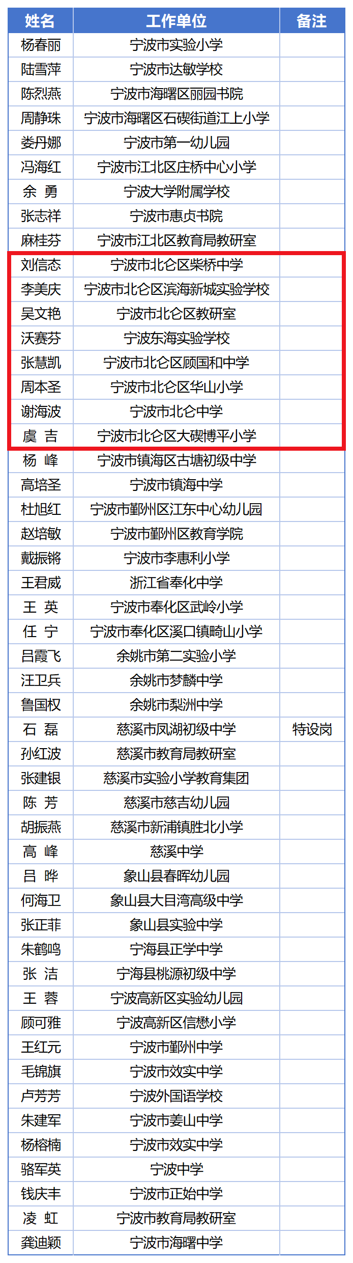 微信图片_20250213140247.png