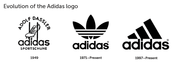 adidas用过的logo