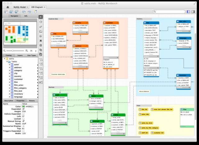 7 个开源数据库利弊对比，哪款才最适合你？