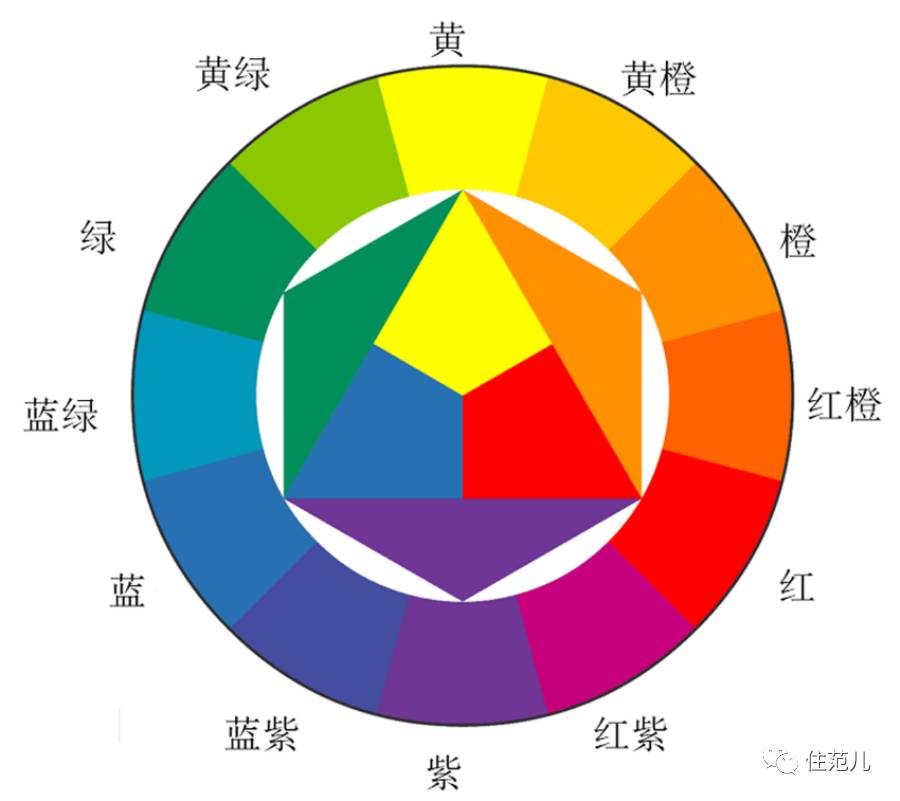 不要性冷淡的黑白灰,室内色彩也可以很温馨