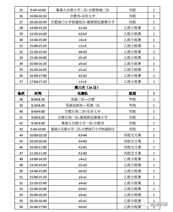 進擊吧，排球少年！ 動漫 第17張