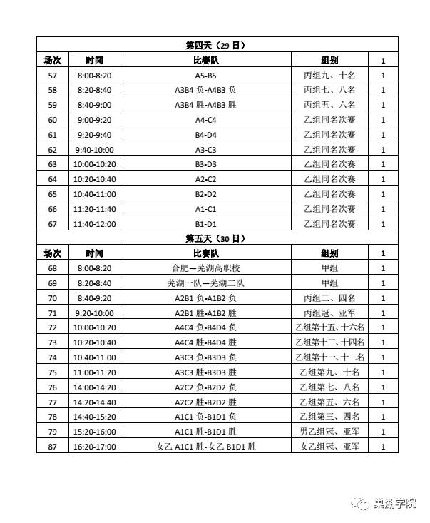 進擊吧，排球少年！ 動漫 第18張