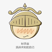 双眼皮的星座_双眼皮什么性格_十二星座谁有双眼皮