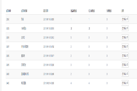 柴管家商品管理测试