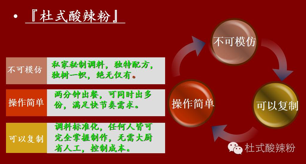 哪里可以加盟酸辣粉