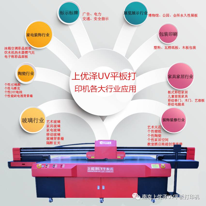 她在各行業(yè)中獨(dú)占鰲頭，原因竟然只是因?yàn)樗?！老板看完都震驚了