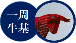 �����м�ֻ����ţը�졣�������¸ĸ002250�����ܴ���10.69%���к��������ԣ�398041�����������ڳɳ���002863��Ҳ���˰˾Ÿ��㡣