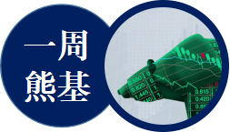 ���ܵ��ñȽ϶���ǹ�̩�������ã�000953�������������㡣�ٿ���������һ����ı��֣��Թԣ��Ѿ�����17���㡣