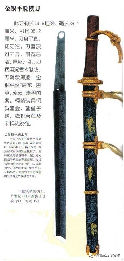 现在在中国出土的一把能确认的唐刀是1991年陕西长安县南里王村窦缴