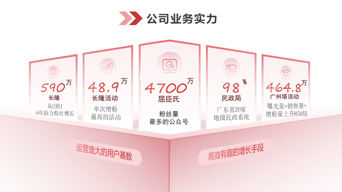 简美科技